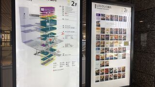 OSAKA  STATION  CITY