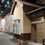 新宿の昔といまを知る博物館