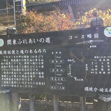 吾野駅