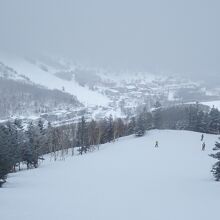 焼額山スキー場のゲレンデの様子