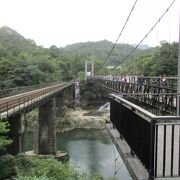 基隆河にかかる大きな吊り橋