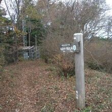 関東ふれあいの道