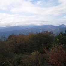 関八州見晴台からの展望