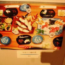 冠婚葬祭時の郷土料理