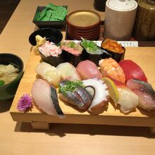 可もなく不可もなく