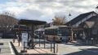 富士山の絶景スポット