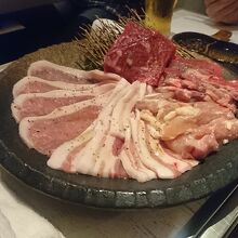 牛/豚/鶏のいろいろな部位