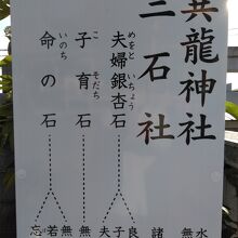 三石社の説明です。