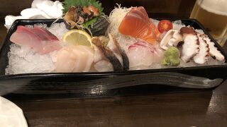 予約のシステムがよくわからない。