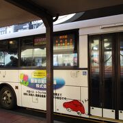 二荒山神社から宇都宮駅まで利用