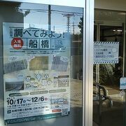 コロナ対策を徹底しつつ企画展が開催されてました