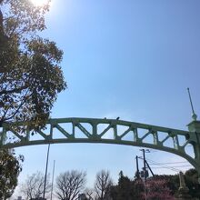 昔の六郷橋の橋門