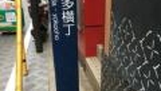 飲食店が軒を連ねていました