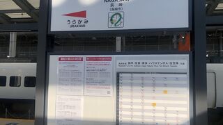長崎駅が新しくなった