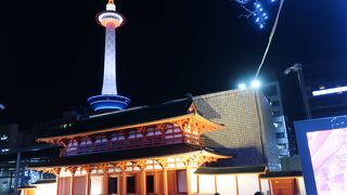 京都のランドマーク