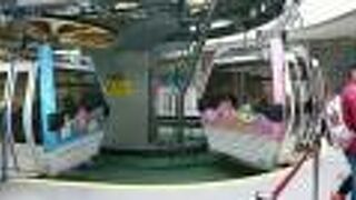 天気の良い日に