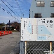 天神商店街に架かる橋