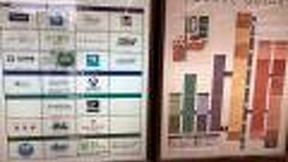 エリアが複数あります