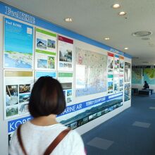 神戸の概要をパネル展示