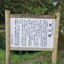 金山橋と板井手の滝