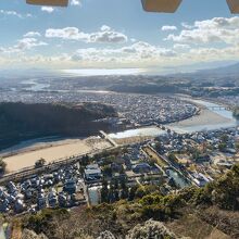 天守からの眺め