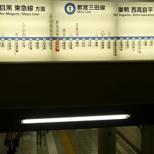 大手町駅の都営三田線路線図