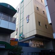 競馬の場外馬券売り場です。