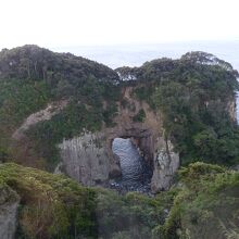 上から見た風景