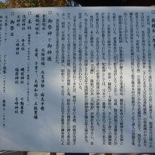 鎮守氷川神社の本社殿の横には、由緒を記載した解説板があります
