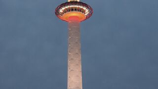 ピッチングセンター