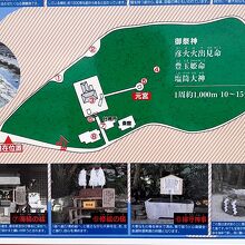 青島内の案内図