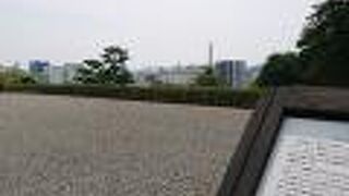 もったいないなあと