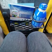 ちょっと狭い感じがする