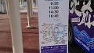 時間調整が難しい