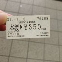 券売機で買った切符