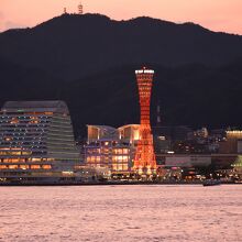 向かい側のポーアイしおさい公園からみた神戸ハーバーランド