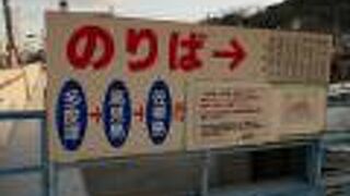 塩飽諸島、高見島・佐柳島の玄関口、なかなか情緒ありの多度津港界隈