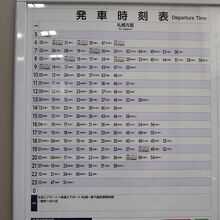桑園から札幌は札沼線と並行しています