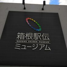 ミュージアム壁の表示板