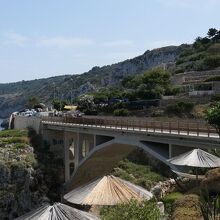 シオロ橋