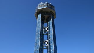 銚子からの360度のパノラマ展望