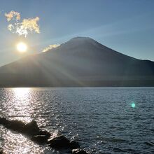 日没迫る富士山の様子