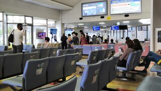 結構ごちゃついてる