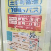 弘前市内循環100円バス クチコミ アクセス 営業時間 弘前 フォートラベル