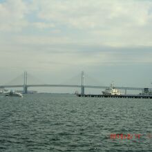 臨港パークから見る横浜ベイブリッジ