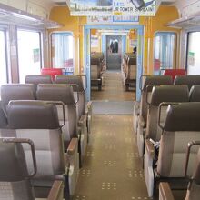 開放的な氷点下の北海道を堪能（？）出来る車内の様子