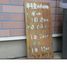 何の料金表か判りません