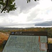 山中湖を見下ろせます