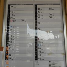 ほぼ1時間に１本