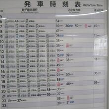 千歳駅の時刻表。赤文字の特急は殆どが「すずらん」です